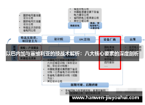 以巴内加与塞维利亚的技战术解析：八大核心要素的深度剖析