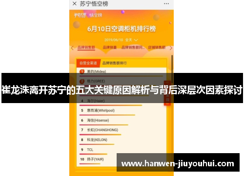 崔龙洙离开苏宁的五大关键原因解析与背后深层次因素探讨 崔龙洙离开苏宁的五大关键原因解析与背后深层次因素探讨