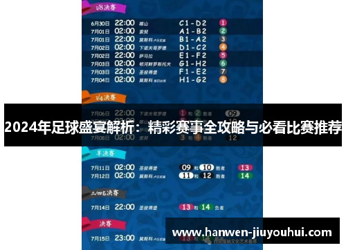 2024年足球盛宴解析：精彩赛事全攻略与必看比赛推荐