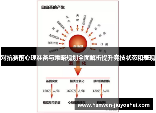 对抗赛前心理准备与策略规划全面解析提升竞技状态和表现