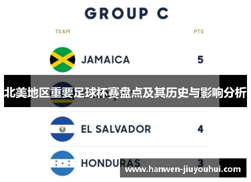 北美地区重要足球杯赛盘点及其历史与影响分析 北美地区重要足球杯赛盘点及其历史与影响分析