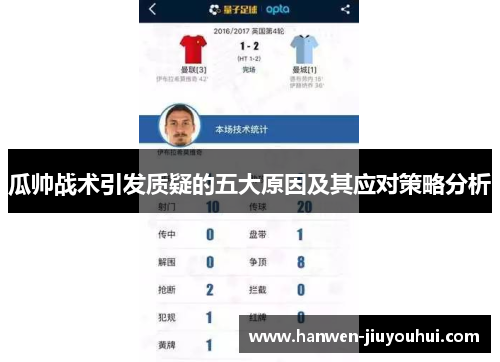 瓜帅战术引发质疑的五大原因及其应对策略分析