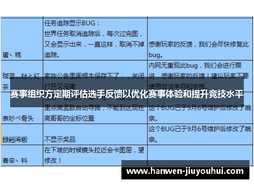 赛事组织方定期评估选手反馈以优化赛事体验和提升竞技水平 赛事组织方定期评估选手反馈以优化赛事体验和提升竞技水平